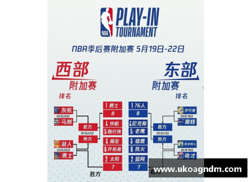 NBA季后赛今日战况：争夺激烈，谁能逆袭晋级？