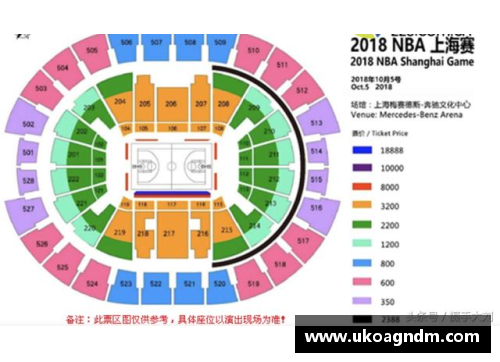 NBA季前赛门票价格全解析