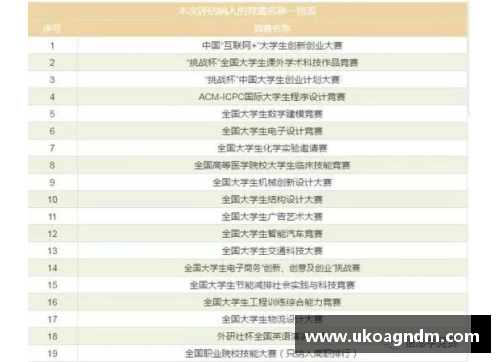 米乐M6华天位列国际马联三项赛个人奥运资格积分榜第二名，创造历史