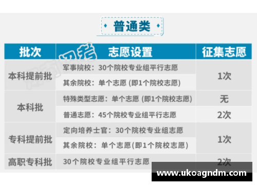米乐M6高效提升体育高考成绩的文化培训方案